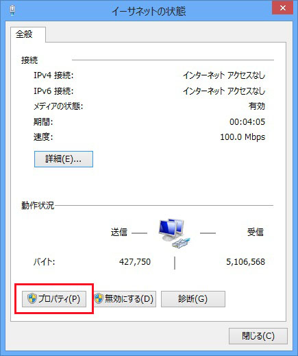 イーサネットの状態
