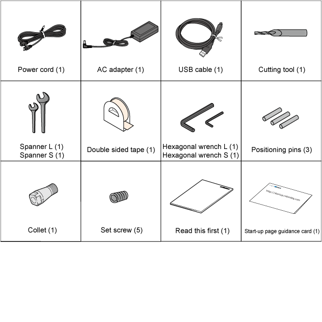 Included items
