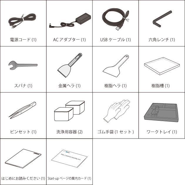 付属品