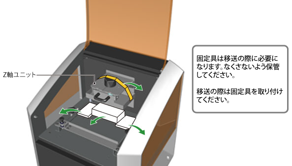 取り外し